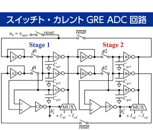 スイッチト・カレントGRE ADC回路